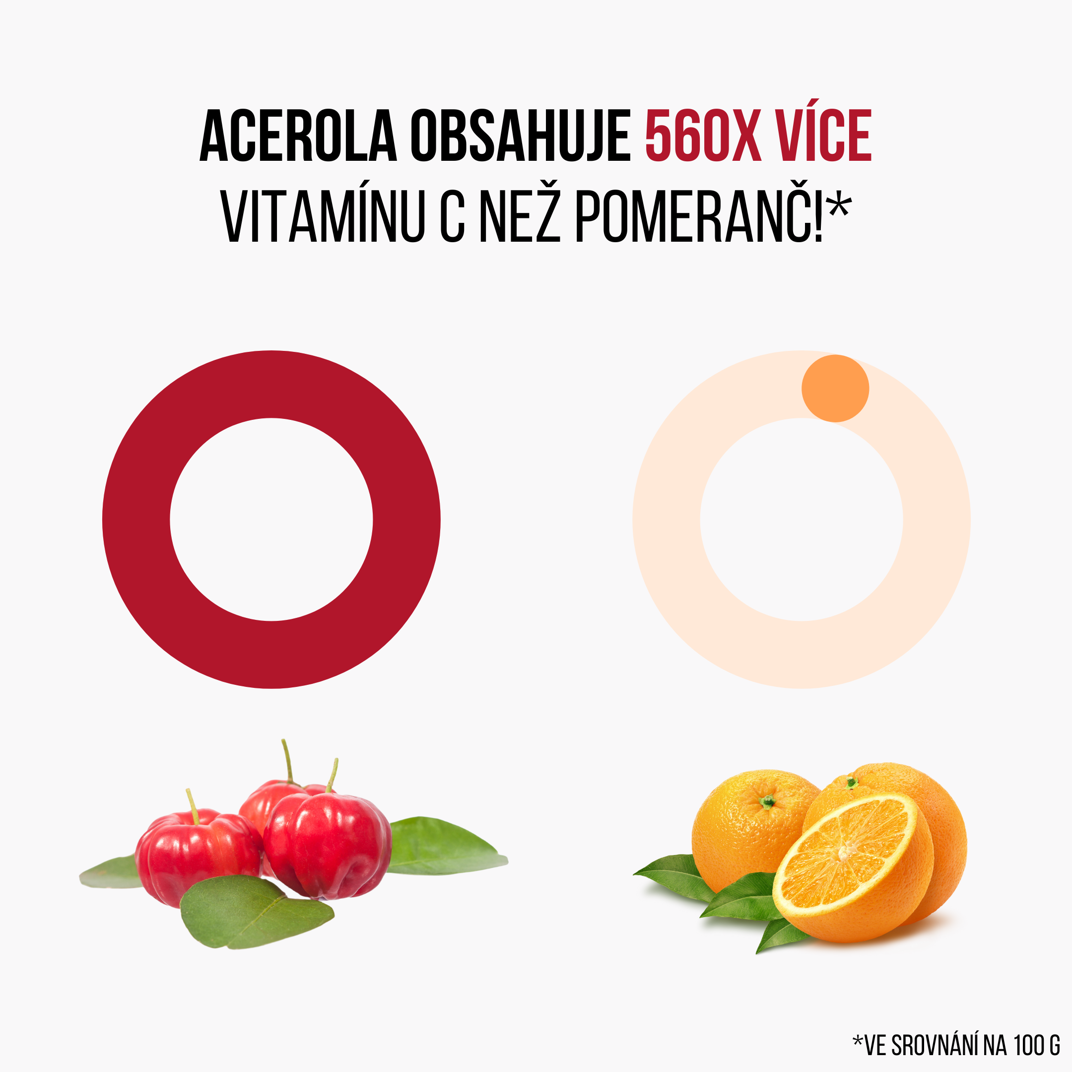 560x více vitamínu C-2